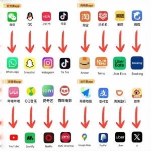 How to Leverage Mobile Apps for a Better China Travel Experience
