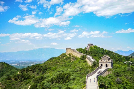 Shanghai to Beijing Tour